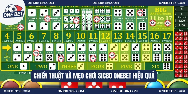 Chiến thuật và mẹo chơi Sicbo Onebet hiệu quả